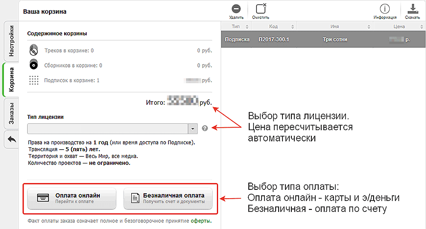 Подписка в Корзине
